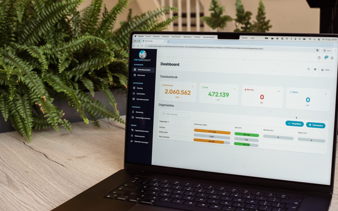 Klaar voor grip op energie met monitoring?